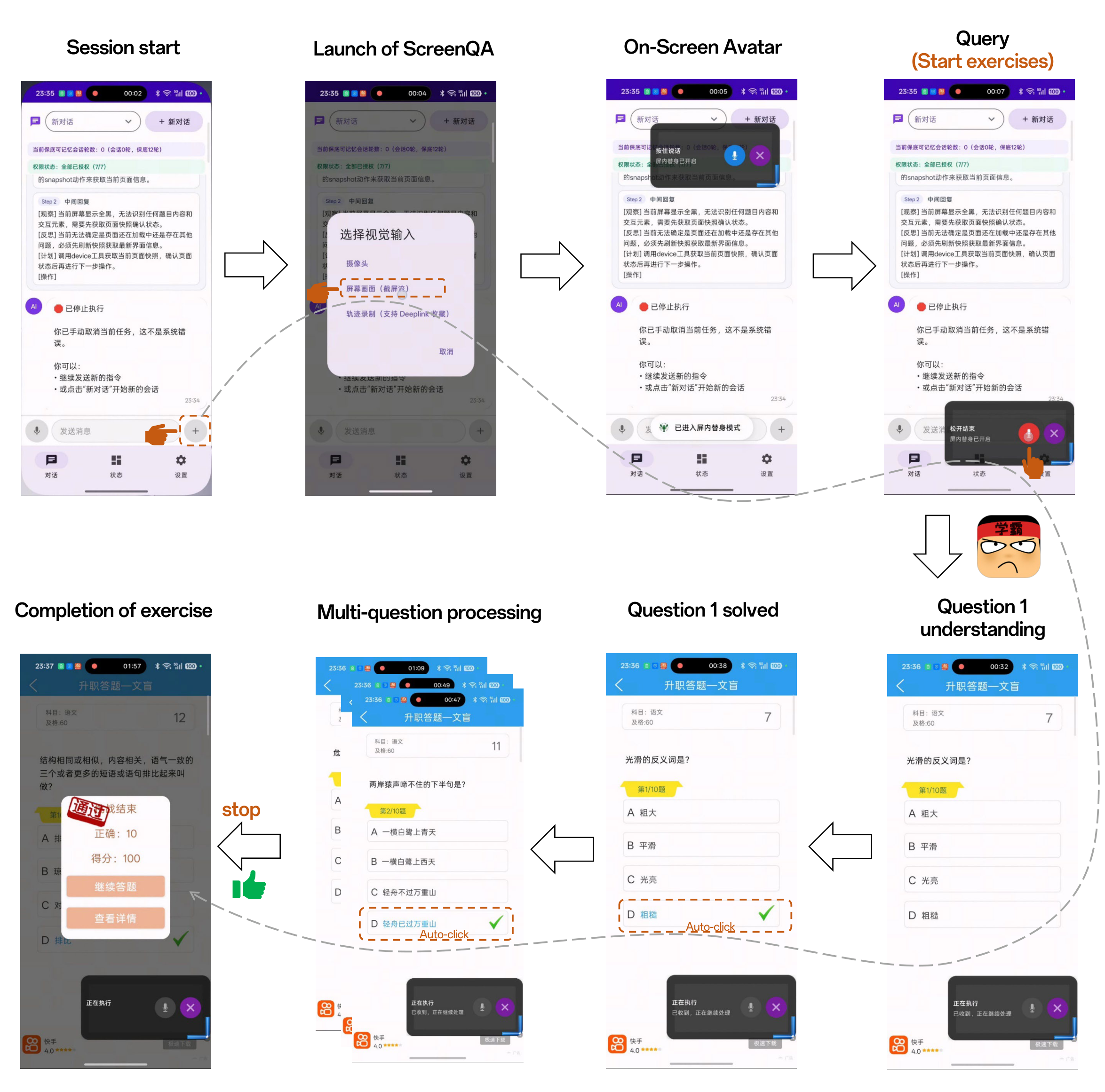 Demo illustration: screen companion and multi-step execution