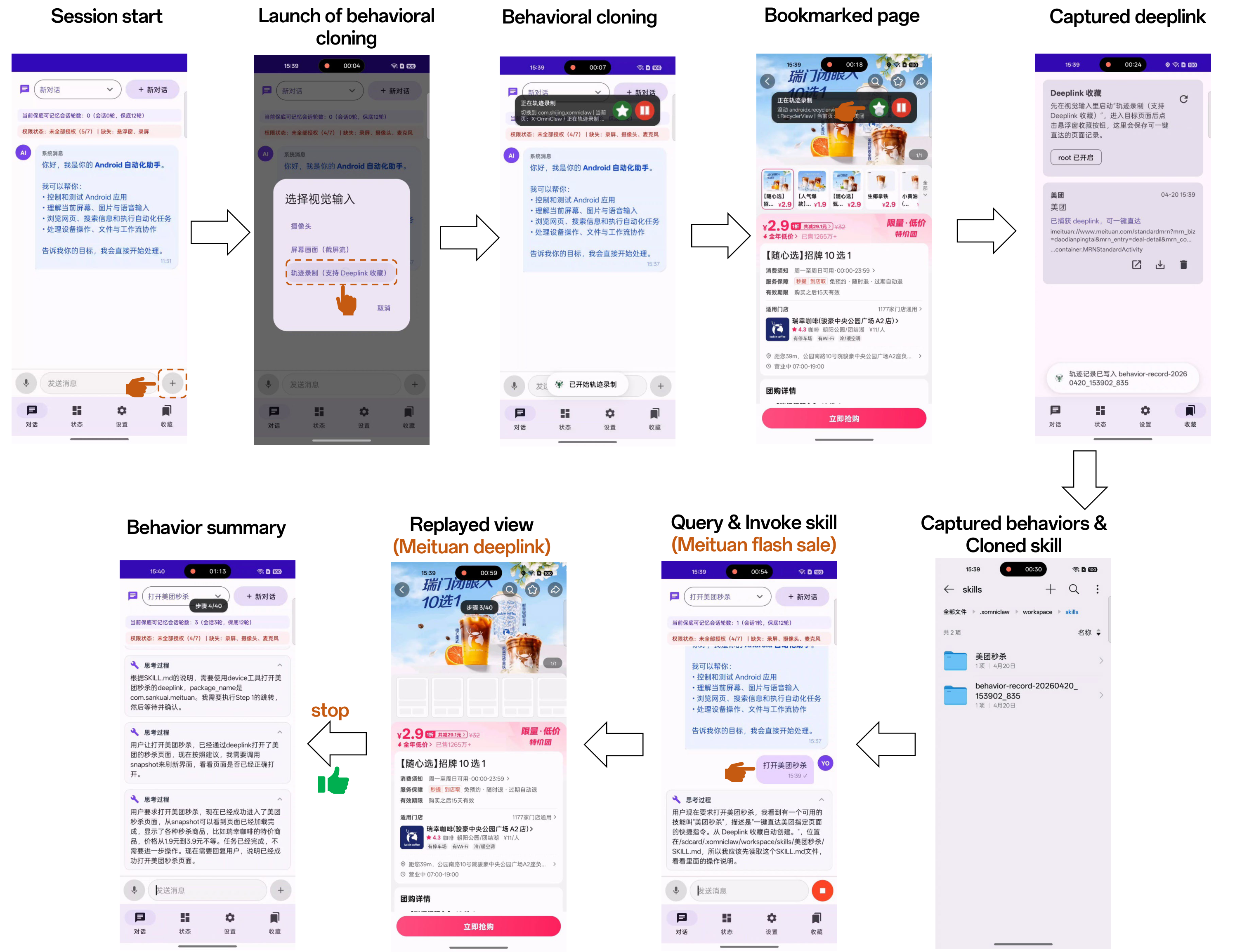 Demo illustration: behavior cloning and trajectory replay