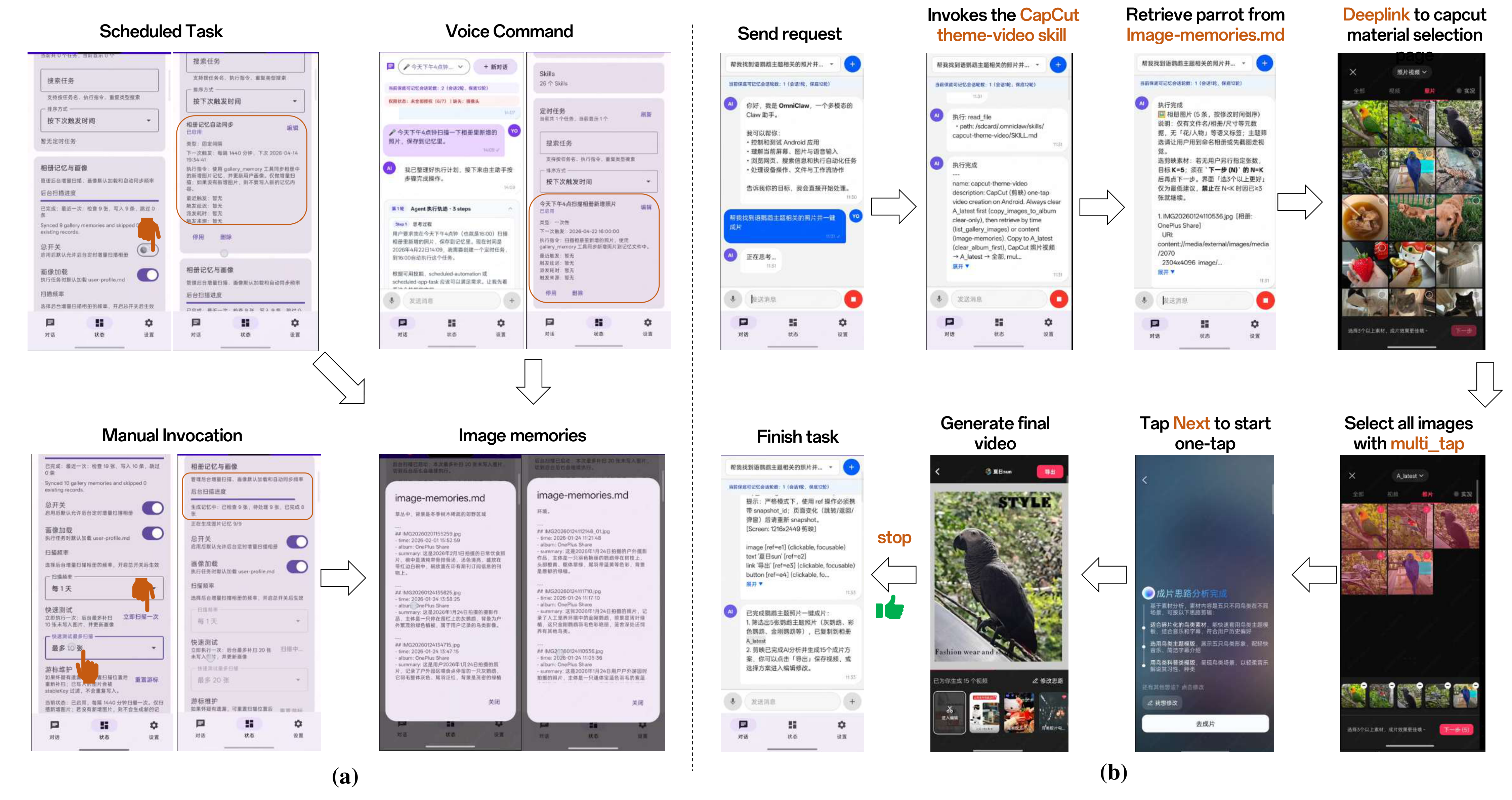 Demo illustration: memory-based gallery and one-tap video workflow