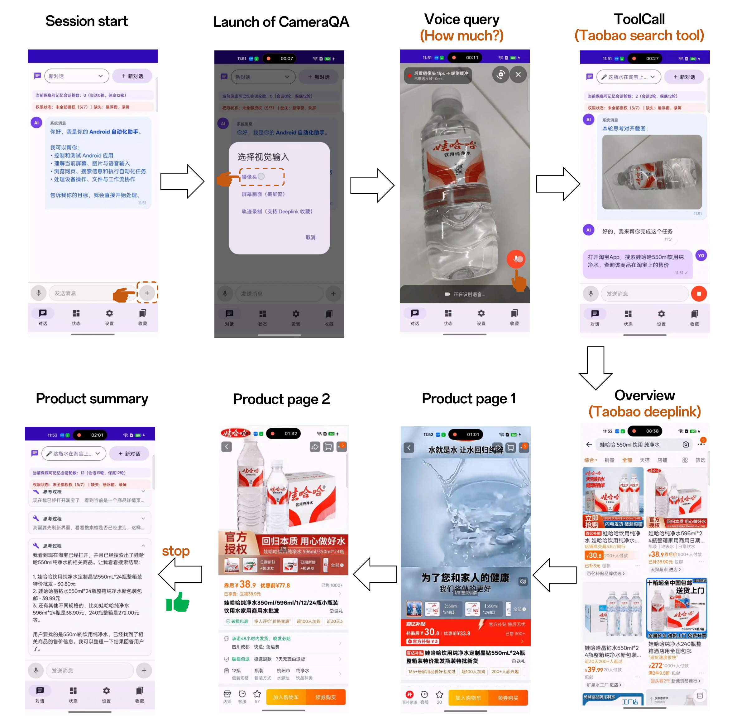 Demo illustration: Taobao search from real-world item